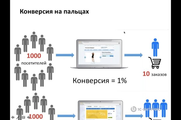 Рабочий сайт омг омг