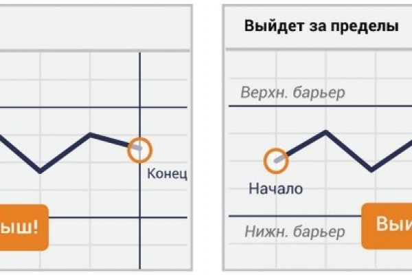 Ссылка на омг площадку